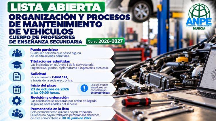 lista_abierta_organizacion_procesos_mantenimiento_
